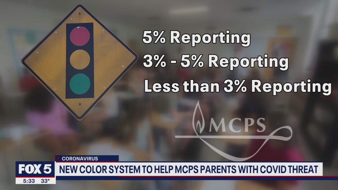 MCPS testing out new color-coded system for COVID threat